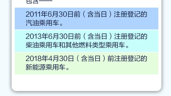 豪华输出？浓眉狂砍27分25板5助7断3帽 抢断创个人生涯纪录